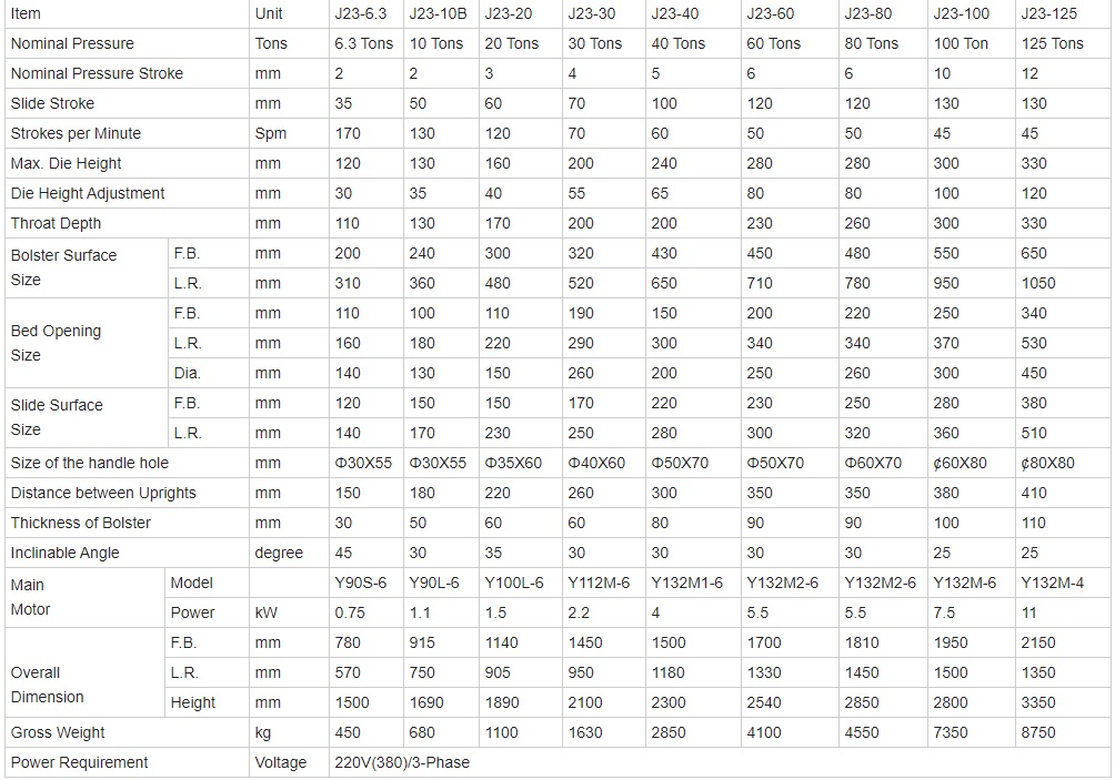 10 Ton Small Mini Cnc Automatic Feeder High Speed Punching Machine 10 tonnu mazā mini Cnc automātiskā padevēja ātrgaitas štancēšanas mašīna