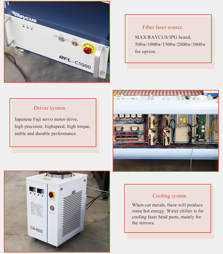 3015 Raycus 1000w / 1500w / 2000w šķiedras lāzergriešanas mašīna par labāko cenu