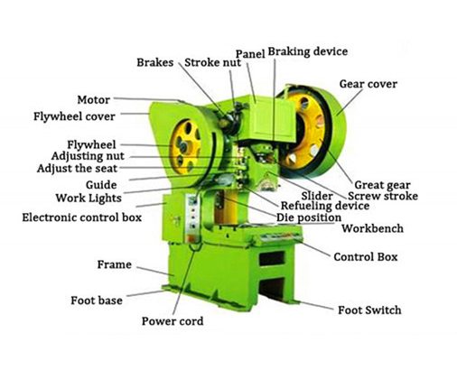 400 Ton Small Pneumatic Power Punch Press Mechanical Eccentric Punching Machine 400 tonnu maza pneimatiskā jaudas perforēšanas preses mehāniskā ekscentriskā štancēšanas mašīna