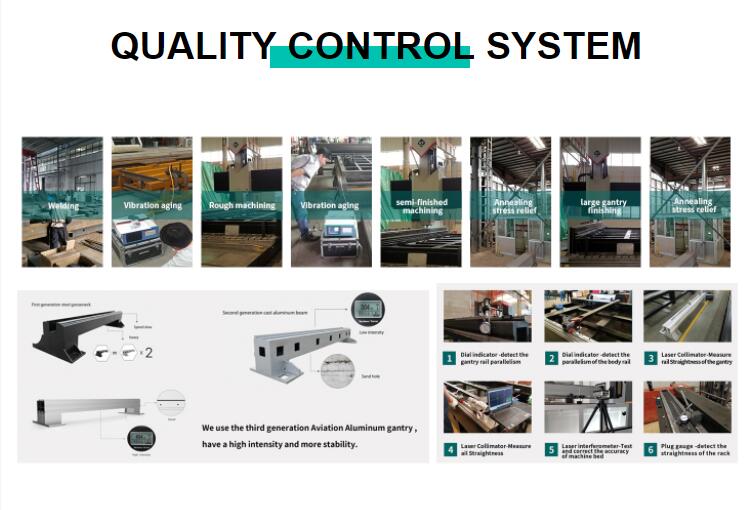 500W 1500W 4Kw Fiber Laser Cutting Machine Sheet Metal Laser Cutter 2000Watt 3kw 500W 1500W 4Kw šķiedras lāzergriešanas mašīna lokšņu metāla lāzera griezējs 2000W 3kw
