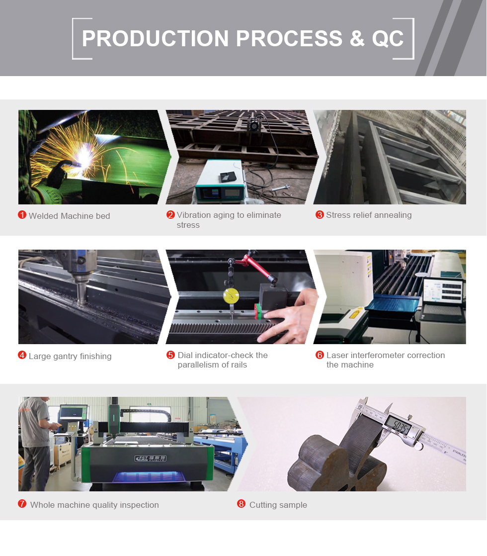 Carbon Iron Aluminum Metal Stainless Steel Cnc Fiber Laser Cutting Machine Oglekļa dzelzs alumīnija metāla nerūsējošā tērauda Cnc šķiedras lāzera griešanas mašīna