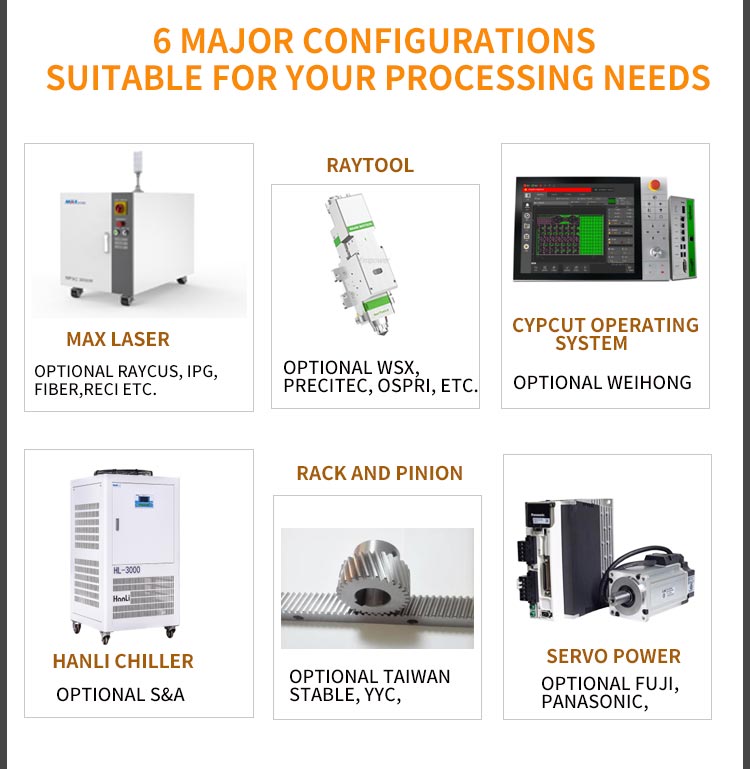 China Iron Laser Cutting Machine Price 4000W Metal Sheet Fiber Laser Cutting Machine Ķīnas dzelzs lāzera griešanas mašīna cena 4000W metāla lokšņu šķiedras lāzergriešanas mašīna