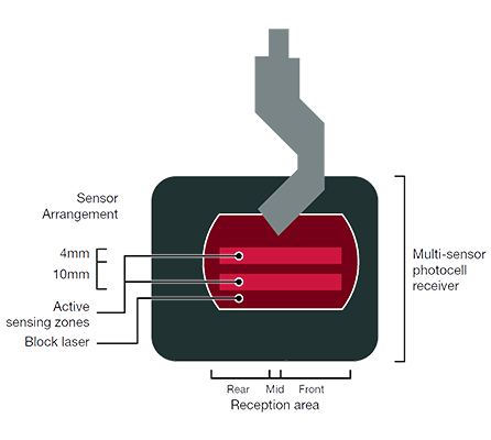 Cnc Hydraulic Bending Machine 160x3200 Press Brake Price CNC hidrauliskā liekšanas mašīna 160x3200 Preses bremze Cena