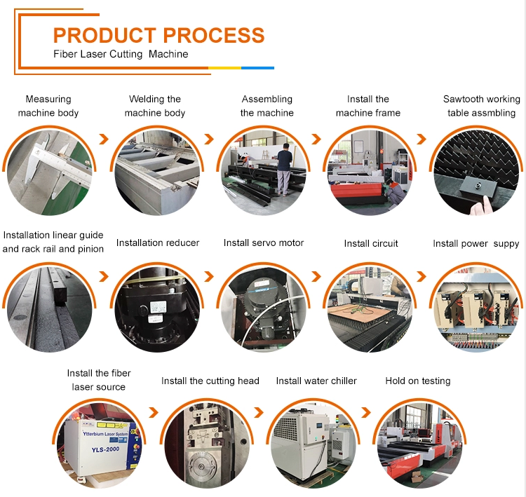 Cnc Metal Tube Fiber Laser Cutting Machine Raycus Fibre Metal Laser Cutting Machine CNC metāla cauruļu šķiedras lāzergriešanas mašīna Raycus šķiedras metāla lāzera griešanas mašīna