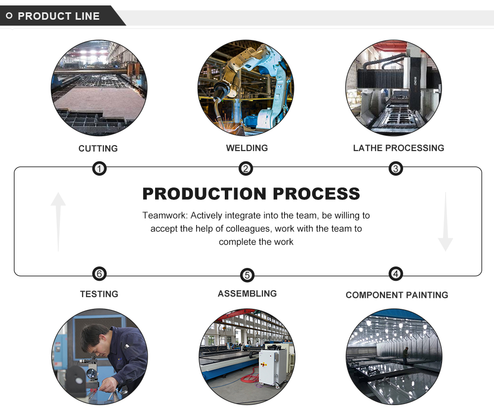 Electro-hydraulic Cnc Press Brake Automatic Metal Sheet Bending Machine Elektrohidrauliskā CNC preses bremžu automātiskā metāla lokšņu liekšanas mašīna