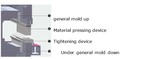 Steel Sheet Aluminum Bending Hydraulic Press Brake Machine Tērauda loksnes alumīnija liekšanas hidrauliskā presēšanas bremžu mašīna